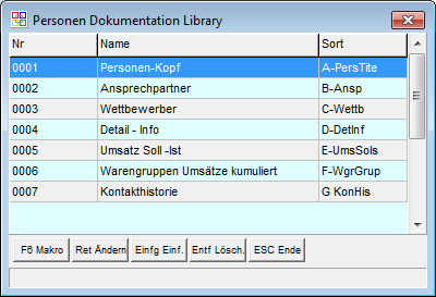 Pdms library.png