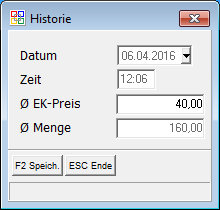 Datei:EK-Historie aktueller Bestand.png