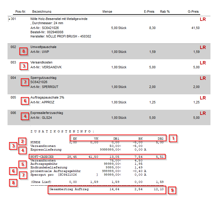 Erläuterung Zusatzkosteninfo V2.png