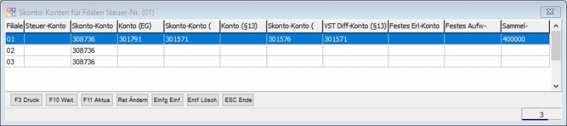 Datei:Skonto-Konten für Filialen.png